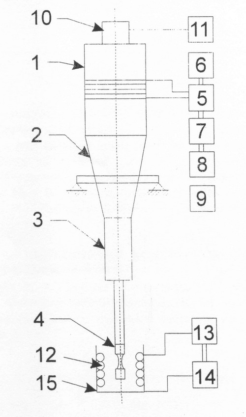 zkušební zařízení KAUP-ZU